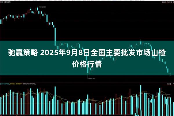 驰赢策略 2025年9月8日全国主要批发市场山楂价格行情