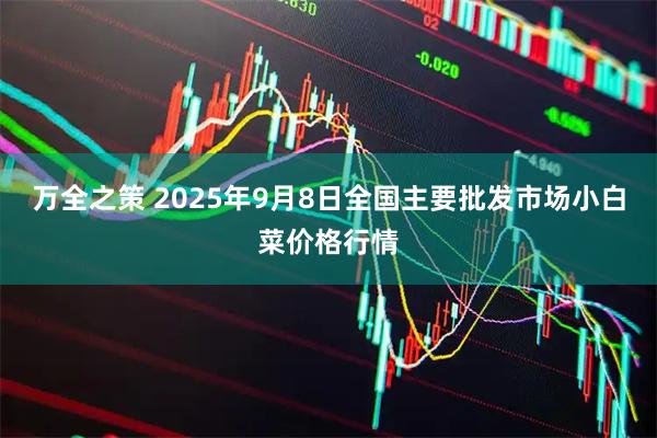 万全之策 2025年9月8日全国主要批发市场小白菜价格行情
