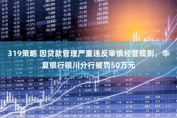 319策略 因贷款管理严重违反审慎经营规则，华夏银行银川分行被罚50万元